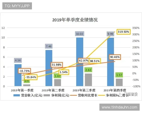 叶汉三株路打法的历史渊源与发展趋势，探讨其在现代足球中的创新应用