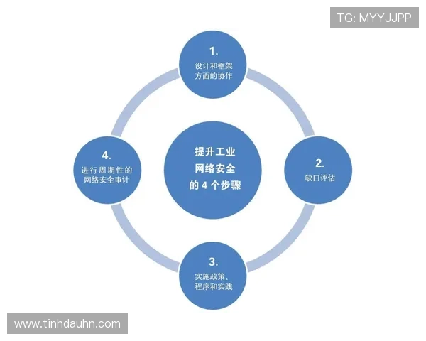 菲律宾网上赌场对玩家的安全保障措施详解